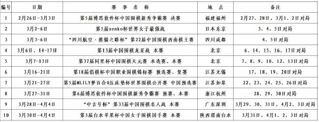 世体表示，赛前拉波尔塔与哈维进行了一次会议交流，德科也参与其中。